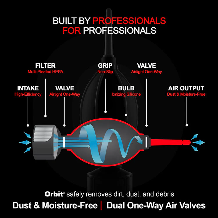 Photographic Solutions Orbit Hepa Blower - Image 3