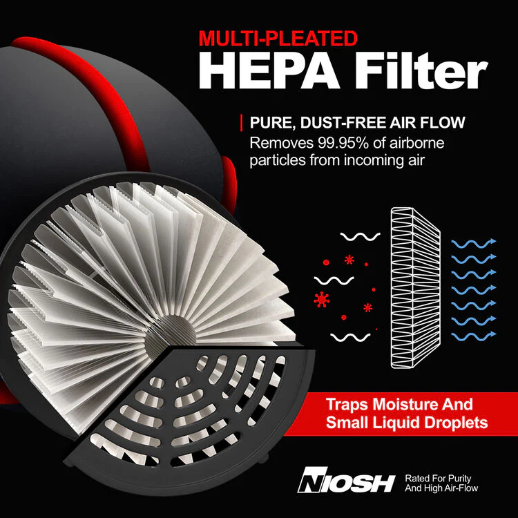 Photographic Solutions Orbit Hepa Blower - Image 5